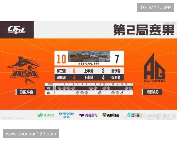 《电竞行业迅速发展 全球电竞赛事吸引越来越多观众与赞助商关注》