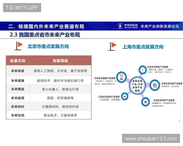 《2025年全球电竞产业发展趋势分析：技术创新与赛事变革引领未来》