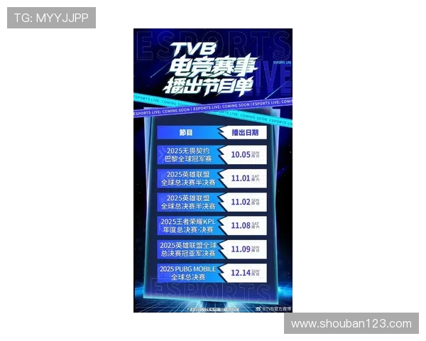 《全球电竞赛事盛况：2025年赛季热门战队和新兴游戏趋势分析》