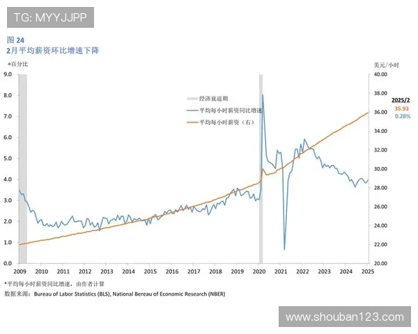 斯托克城俱乐部历史回顾与未来发展展望分析