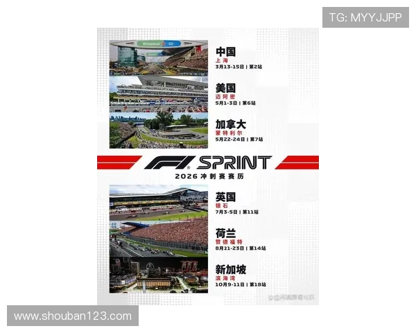 F1新赛季揭幕各队升级博弈车手阵容与规则变化成最大看点